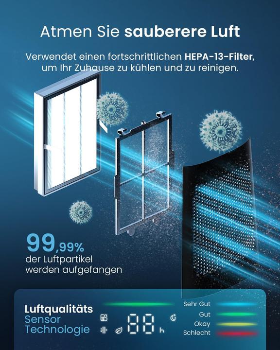 Actual product image Breeze OmniAir Turmventilator mit Luftreiniger & HEPA Filter (62 dB)