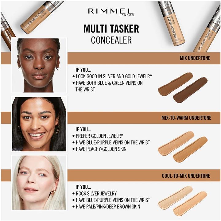 Actual product image Rimmel London The Multi-Tasker (040 Ivory)