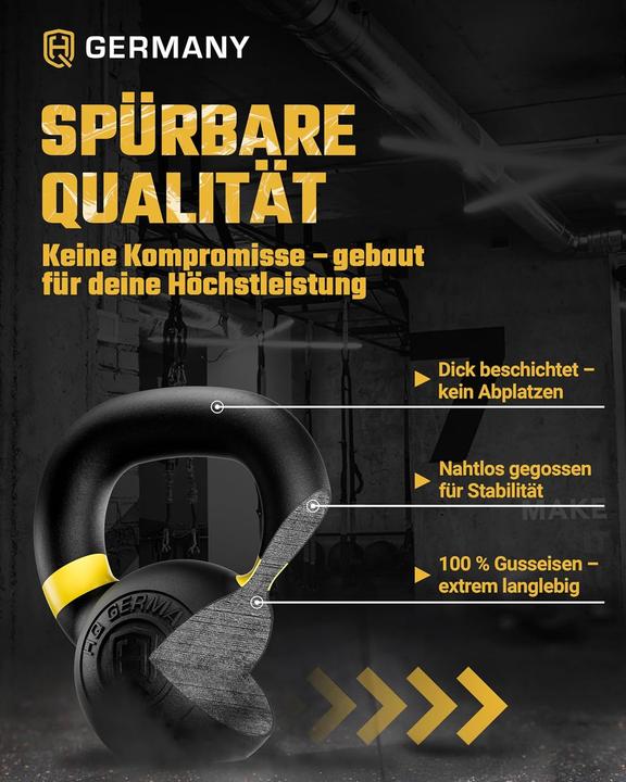 Actual product image Hq Germany Powdercoat Kettlebell