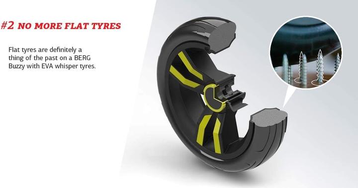 Produktbild BERG Buzzy Bloom