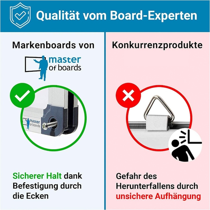 Produktbild Master of Boards Whiteboard PRO (30 x 45 cm)