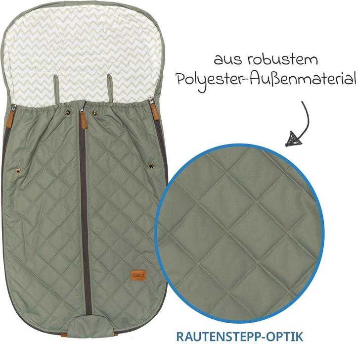 Actual product image Fillikid Fusssack Light Big