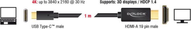 Produktbild Delock USB Typ C — HDMI (Typ A) (1 m, USB Typ C, HDMI, 1.4)