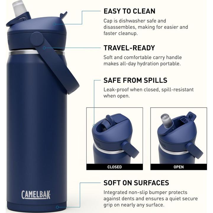 Actual product image Camelbak Thrive Flip Straw V.I. (0.60 l)