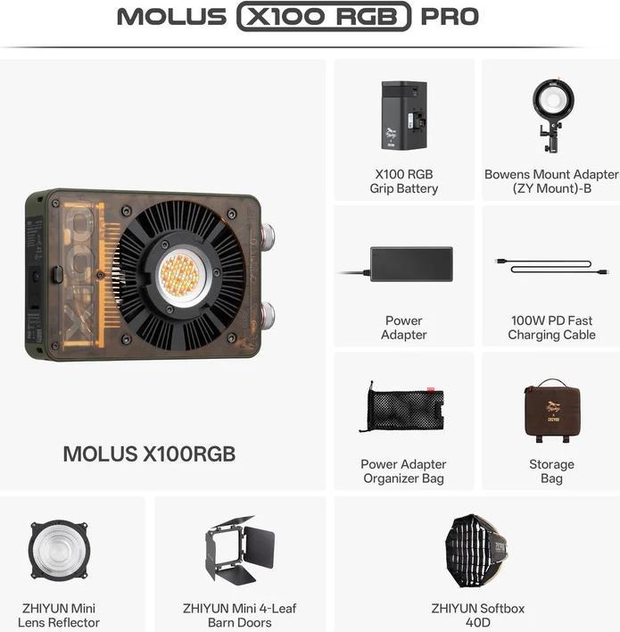 Actual product image Zhiyun Molus X100RGB Pro (Video light)