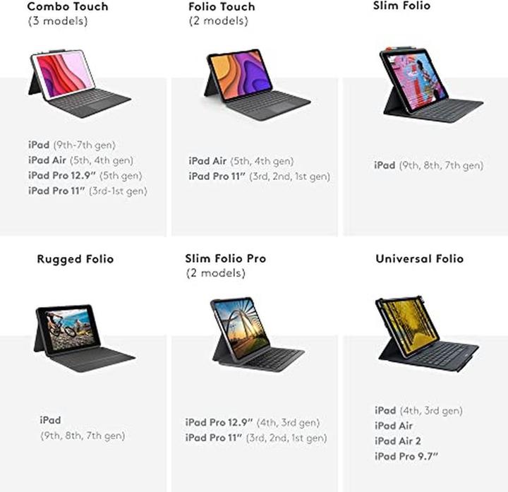 Produktbild Logitech Combo Touch for iPad Pro 12.9-inch (5th generation) - SAND - UK - INTNL (Eng. Int., iPad Pro 12.9 2021 (5. Gen))