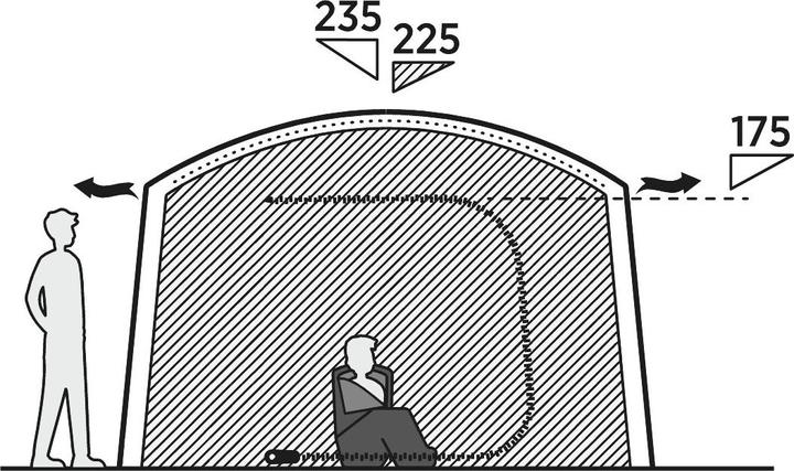 Actual product image Easy Camp Dome tent Camp Shelter, 6 persons (Dome tent, 12.13 kg, 6 persons)