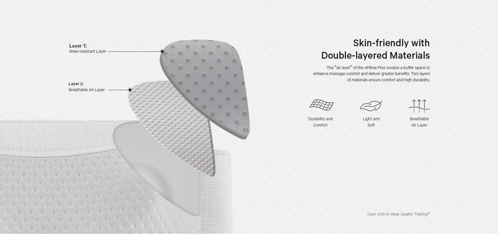 Actual product image Naipo oPillow P1