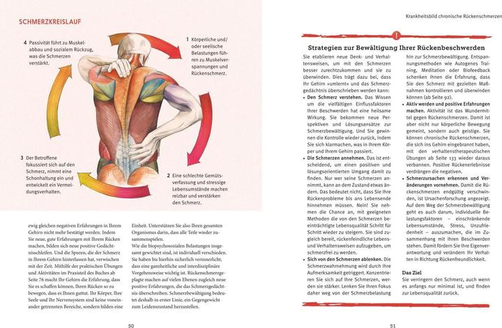 Actual product image Heal the back itself (German, Martin Marianowicz, 2015)