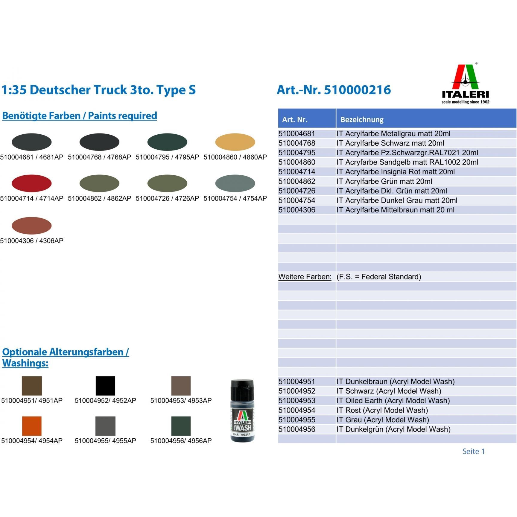 Thumbnail - Tamiya 1:35 Deutscher Truck 3to. Type S