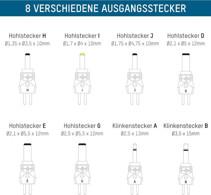 Actual product image Ansmann Acs48 (1 pcs., Device specific, Battery + charger)