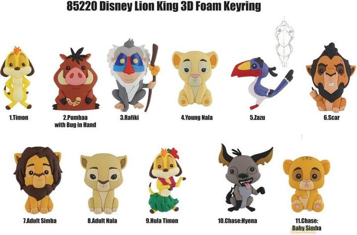 Image du produit Monogram Int. Disney 3D pendentif de sac en PVC affichage Roi Lion (24)