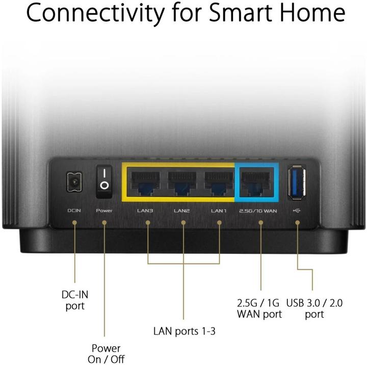 Produktbild ASUS ZenWiFi XT8 WiFi 6 AX6600 (2 Pack)