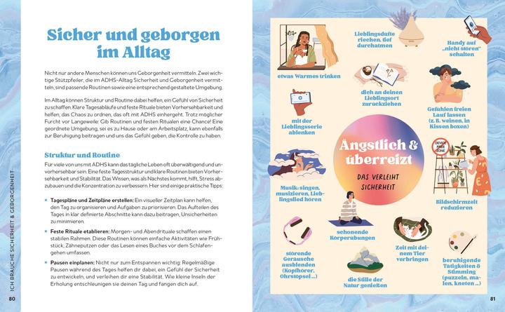Produktbild Dein ADHS-Wohlfühl-Guide (Deutsch, Laura, Vogel, 2025)
