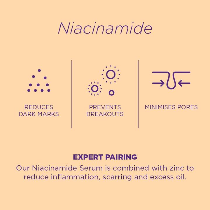 Actual product image Skin Republic - Niacinamide 10% + zinc 1% serum (30 ml)