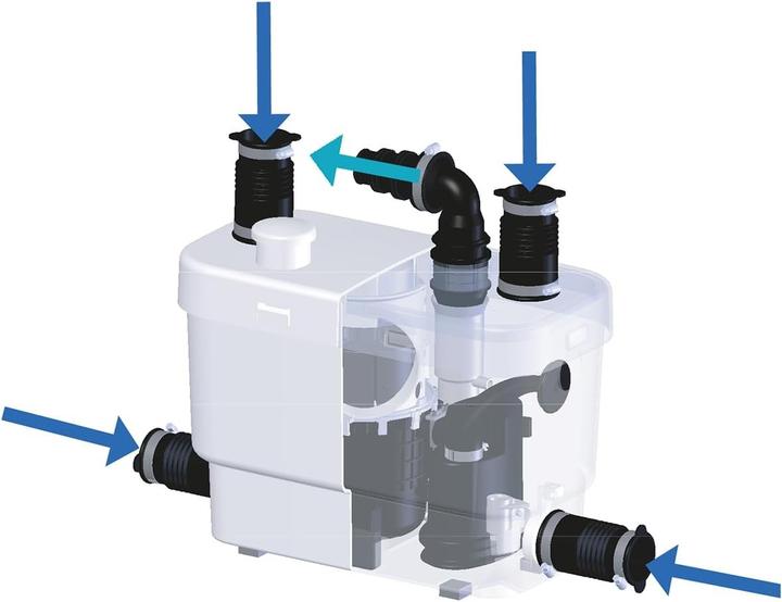 Image du produit SFA Pompe domestique professionnelle SaniSpeed + (Pompe des égouts)