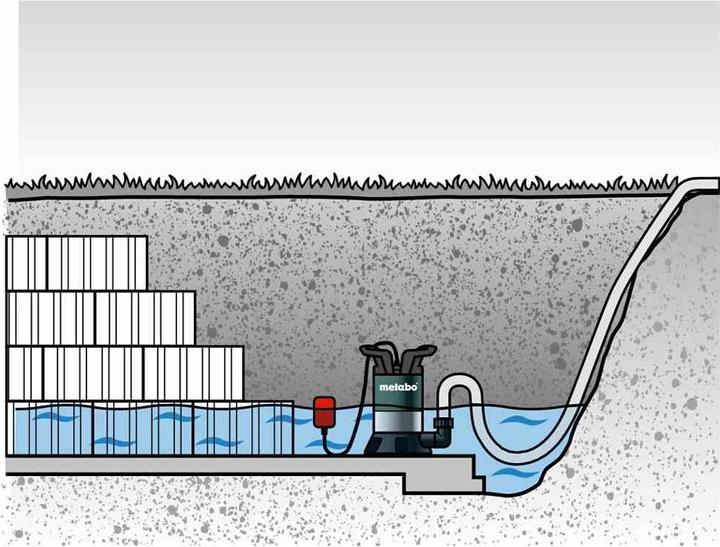 Actual product image Metabo Submersible pressure pump 0250750013 75 (Clear water pump)