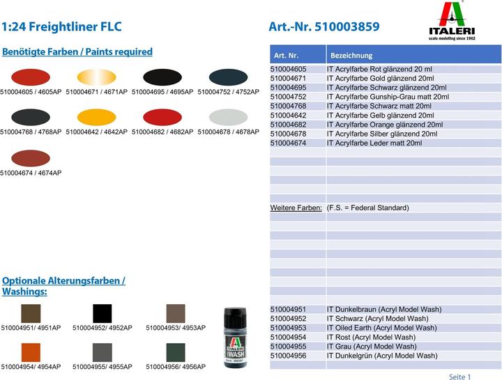 Image du produit Italeri Freightliner Flc