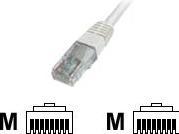 Actual product image Digitus CAT 5e U/UTP patch cord (U/UTP, CAT5e, 10 m)