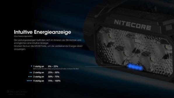 Produktbild Nitecore HC60 UHE (1600 lm)