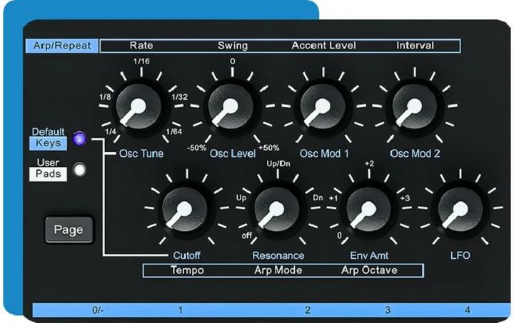 Produktbild Nektar Keyboard Controller Impact LX Mini (Keyboard)