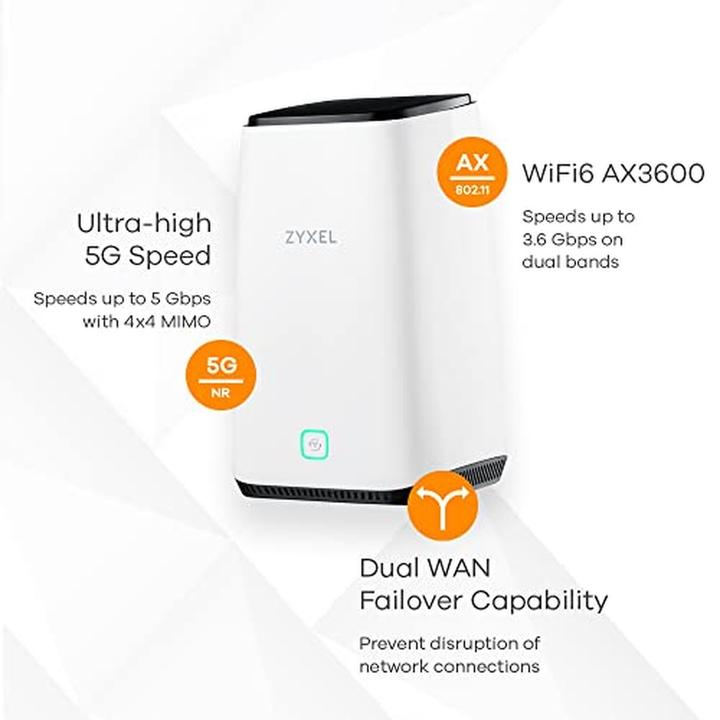 Produktbild Zyxel FWA510