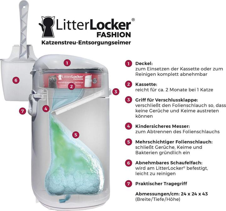 Actual product image LitterLocker Fashion