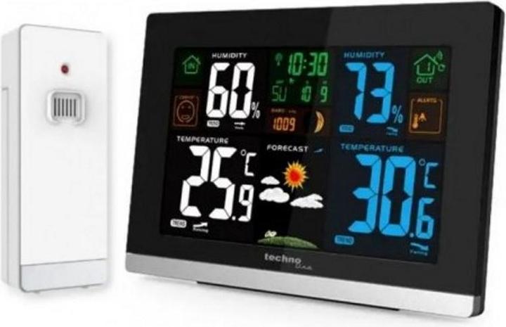 Actual product image Technoline WS6462