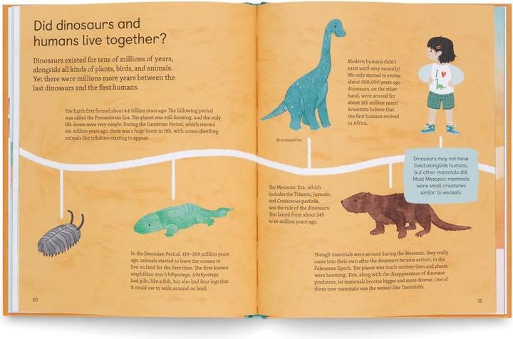 Produktbild Ask Me About... Dinosaurs (Englisch, Nate Rae, Little Gestalten, Anna Doherty, 2023)