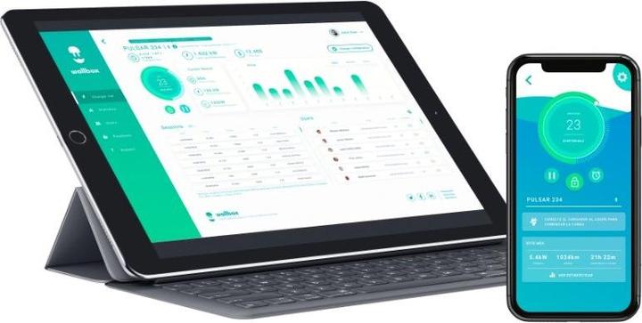 Produktbild Wallbox Pulsar Plus 22 KW, 5 Meter, weiss