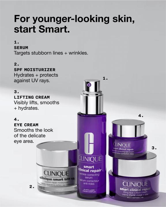 Actual product image Clinique Smart Clinical Repair (50 ml, 24h cream)