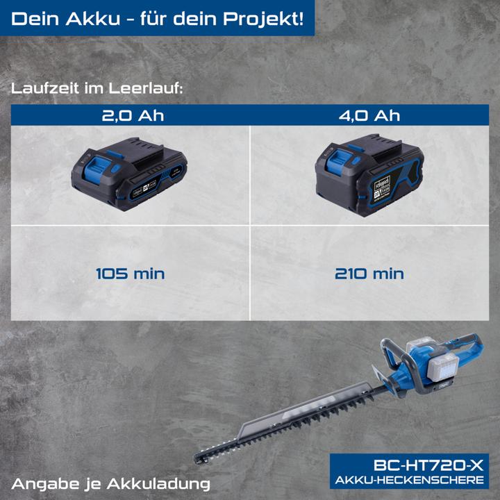 Produktbild Scheppach BC-HT720-X (DIY) (Akkubetrieb)