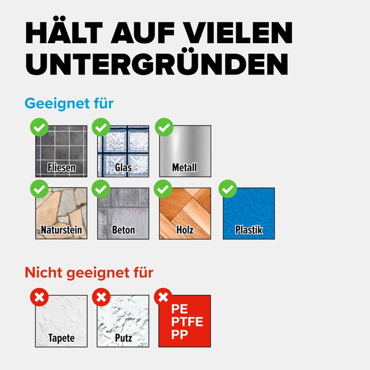 Image du produit tesa Organiseur de cuisine Combi-Set XL