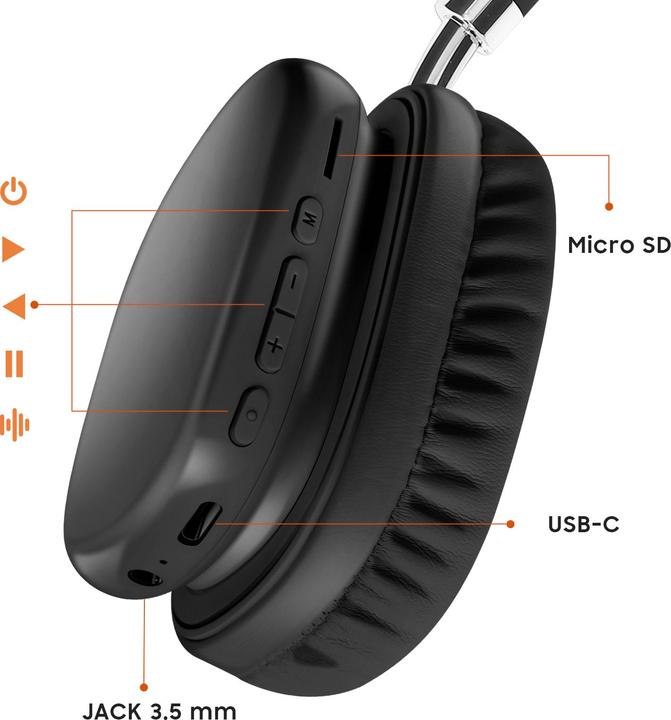 Actual product image Hoco W52 Plus Tone Headset In-Ear Wireless Bluetooth Schwarz (46 h, Wireless)