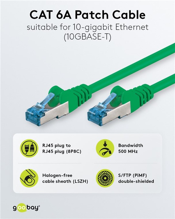 Actual product image Goobay Patch Cable (S/FTP, CAT6a, 5 m)