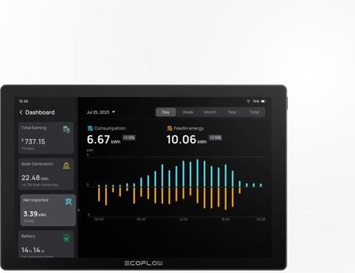 Actual product image EcoFlow PowerInsight Bedienpanel