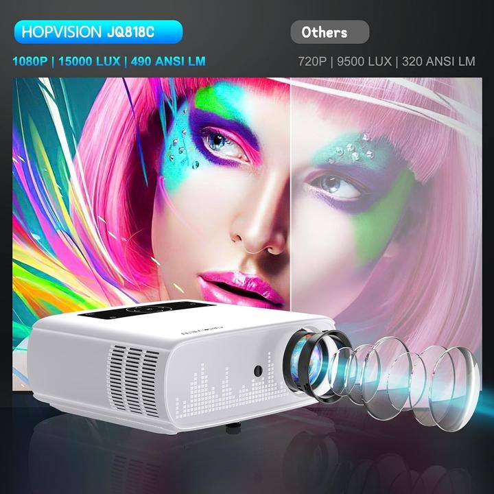 Productafbeelding Hopvision 4K Home Theater Projector met WiFi, Bluetooth en 350 Inch Beeldscherm (Volledige HD, 490 lm)