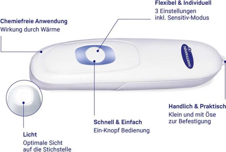 Image du produit Hartmann Insektenstichheiler Display 4