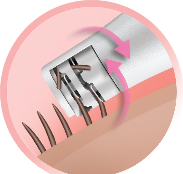 Produktbild Remington Gesichtspflege Kit