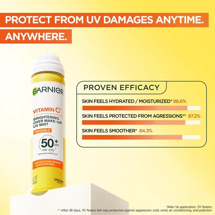Image du produit Garnier Vitamin C Brightening Over Make-Up UV Mist (Spray solaire, SPF 50+, 75 ml)