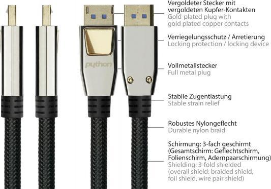 Produktbild Good Connections DisplayPort — DisplayPort (3 m, DisplayPort, 2.0)