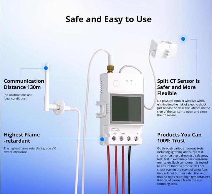Actual product image Sonoff Energiezähler