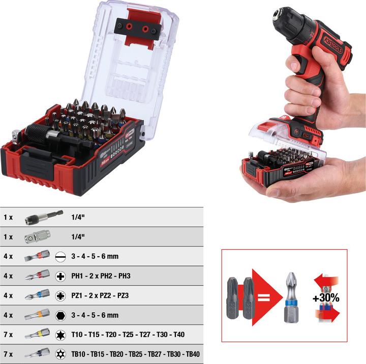 Actual product image KS Tools 515.6932