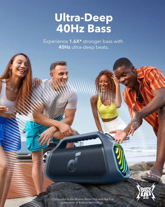 Actual product image soundcore Boom 2 Plus (20 h, Battery operated)