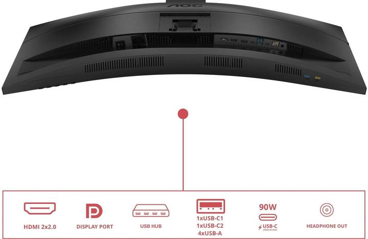 Produktbild AOC CU34E4CW (3440 x 1440 Pixel, 34")