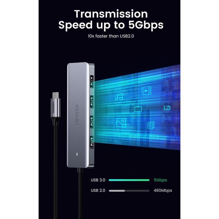 Produktbild Ugreen 4 Port-C Hub (USB-C, 4 Ports)