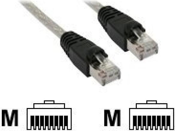 Actual product image InLine Patch cable (SF/UTP, CAT5e, 30 m)
