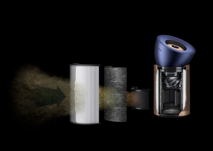 Produktbild Dyson Purifier Big+Quiet Formaldehyde BP04 (100 m²)