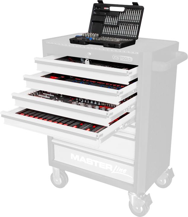 Actual product image KS Tools Universal system inlay set (515 pieces)