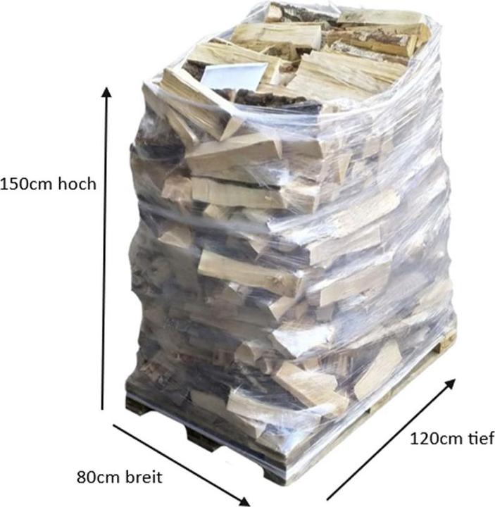Produktbild Bischofberger Holz Schweizer Buchenholz in Ster - Länge 25cm
